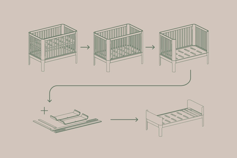 [product_category]-FLEXA FB01 - Baby cot-FLEXA-5706459175003-80-39801-102-FLE-9