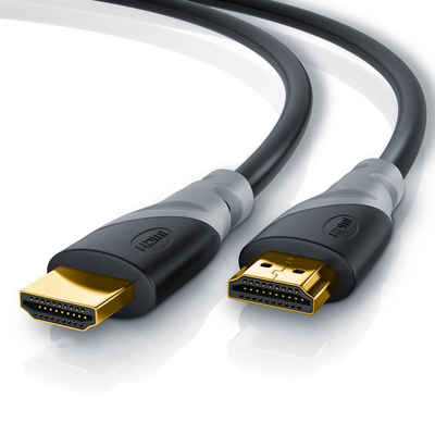 High Speed ​​HDMI -kabel